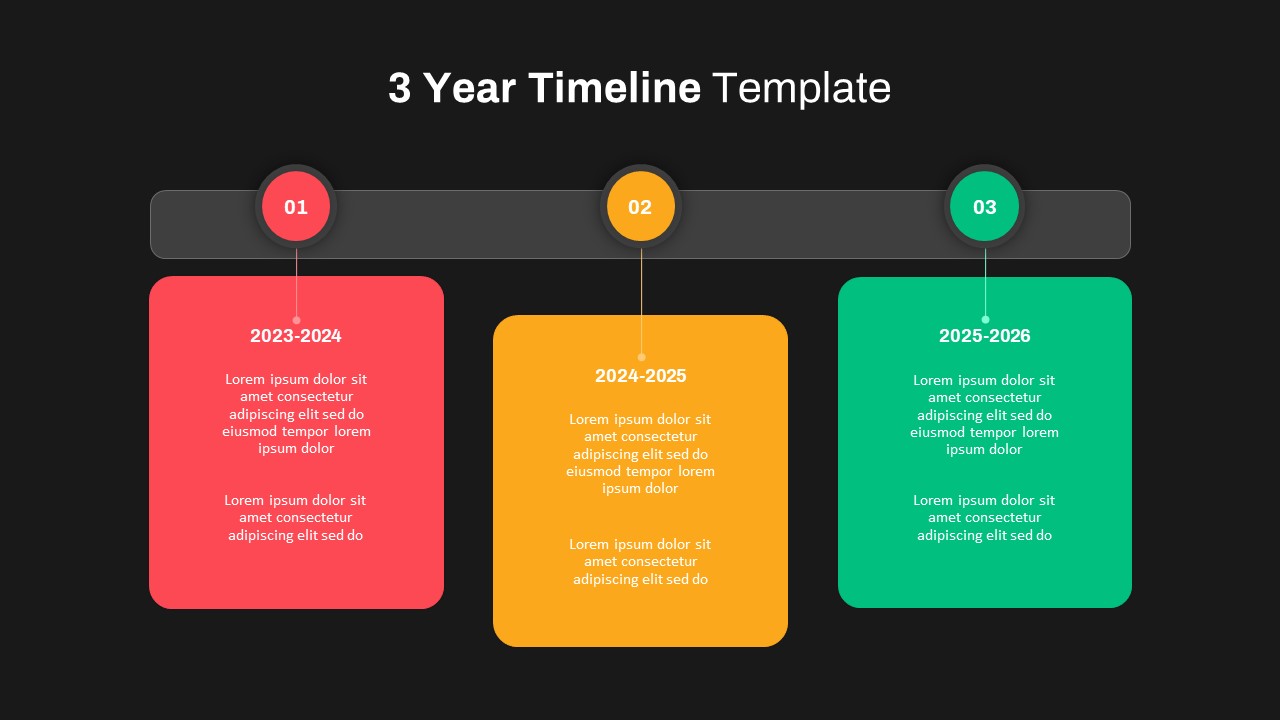 3 Year Timeline Presentation Slide