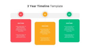 3 Year Timeline Presentation Template