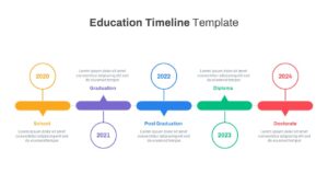 Education Timeline PowerPoint Template