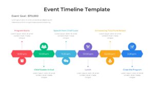 Event Timeline Template PowerPoint