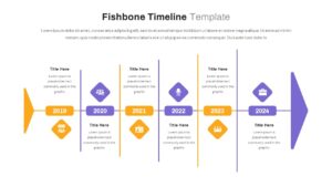 Fishbone Timeline Template