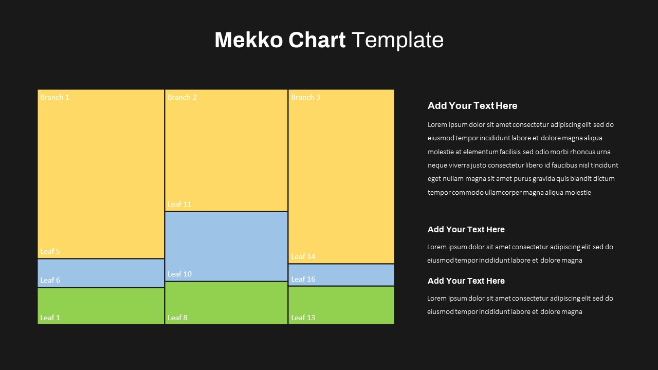 Mekko Chart ppt Template