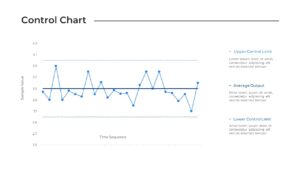 control chart powerpoint template