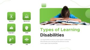 Learning Disabilities types PowerPoint Presentation Template