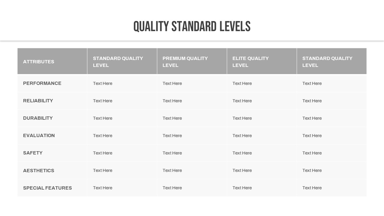 Quality standard Assurance PowerPoint Deck Template