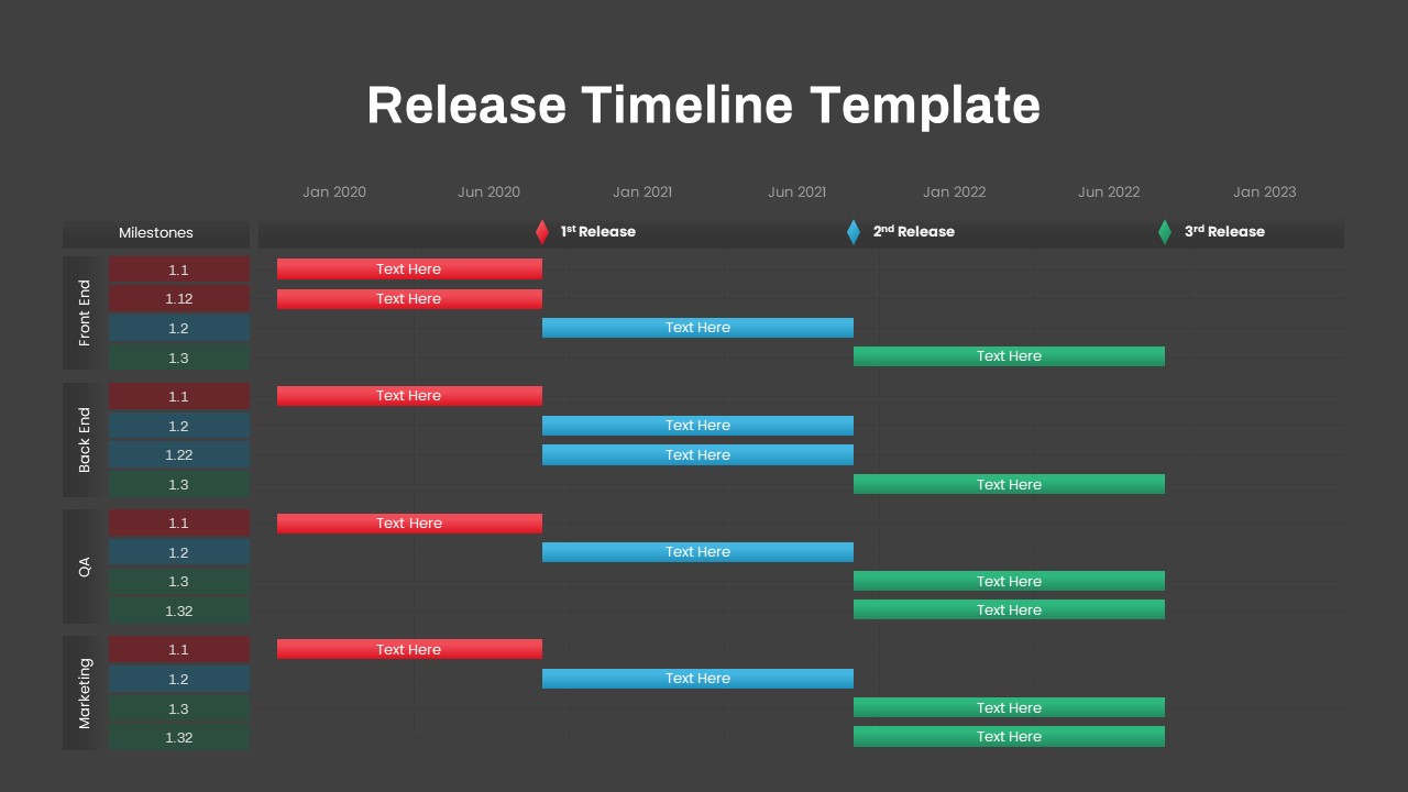 Release Timeline ppt Template