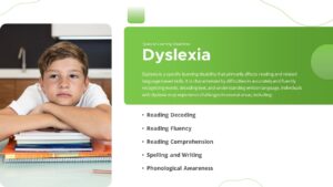 dyslexia PowerPoint Presentation Template