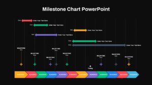 Milestone Chart ppt template