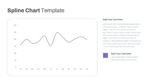 Spline Chart PowerPoint Template