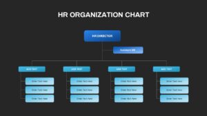 HR Org Chart Ppt slide