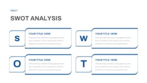 Startup swot Free PowerPoint Templates