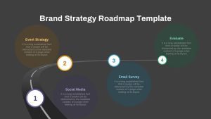 Brand-Strategy-Roadmap-PowerPoint Templates