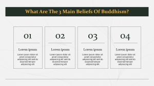 Free-Buddhism-PowerPoint-Template-Beliefs