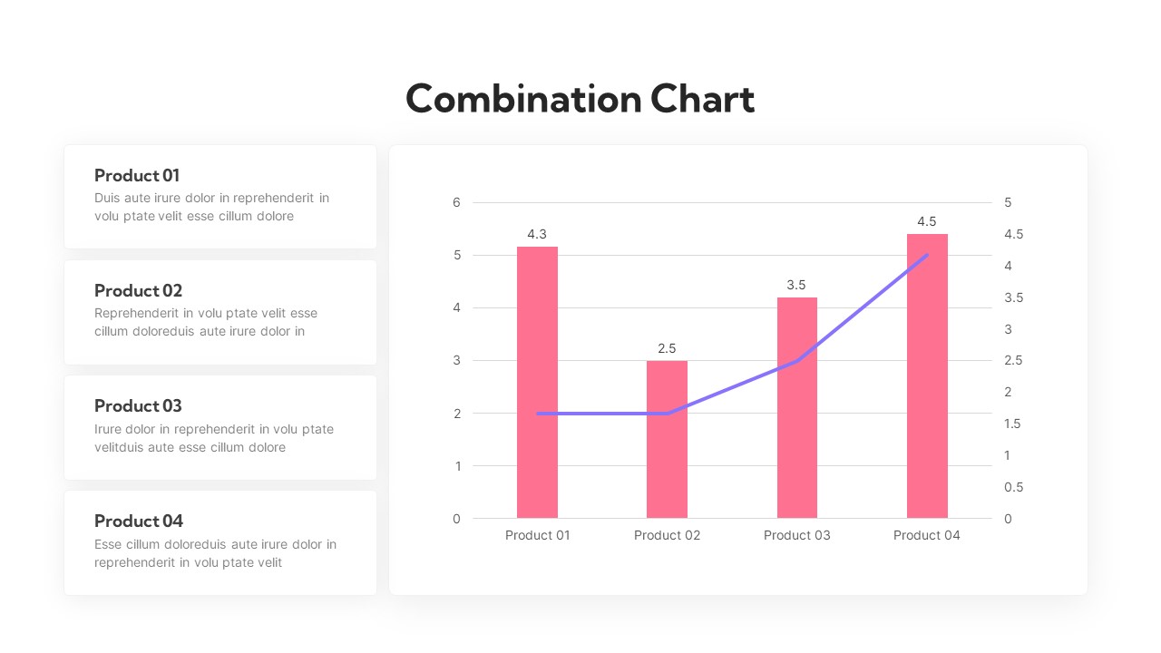 Free-Charts-and-Graphs-PowerPoint-Template-Combination