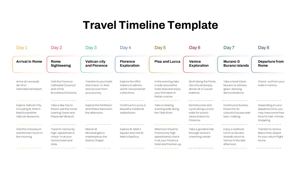 Free-Travel-Timeline-Templates-PowerPoint