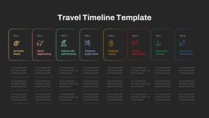 Free-Travel-Timelines-Template-PowerPoint