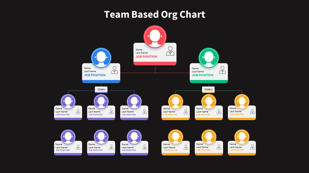 Team-Based-Org-Structure-Chart-PPT-Template