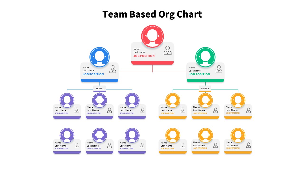 Team-Based-Org-Structure-Chart-PowerPoint-Template