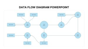 Data-Flow-PowerPoint-Presentation Template