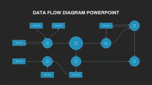 Data-Flow-PowerPoint-Presentation Templates