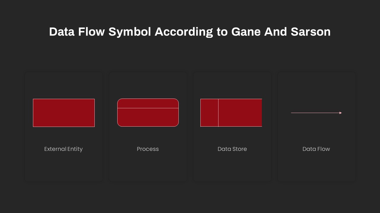 Data-Flow-Symbol-PPT-Presentation Templates