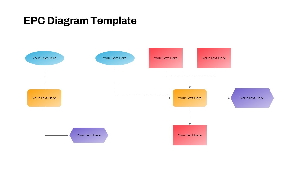 EPC-Diagram-PowerPoint-Template