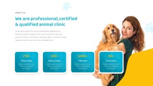 VET-Clinic-PowerPoint-Template-About