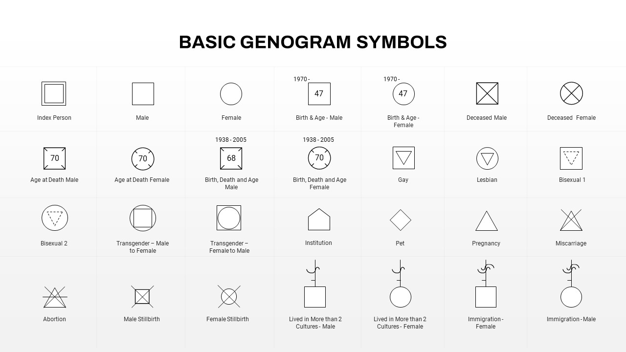 Genogram-PowerPoint-Templates