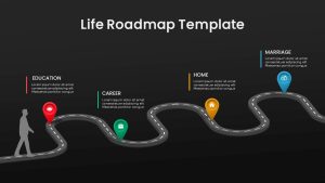 Life-Roadmap-PPT-Template