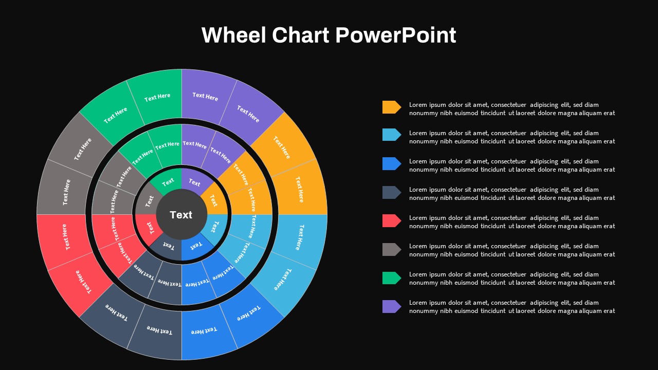 Wheel-Chart-PPT-Templates