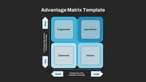 Advantage-Matrix-PowerPoint-Templates