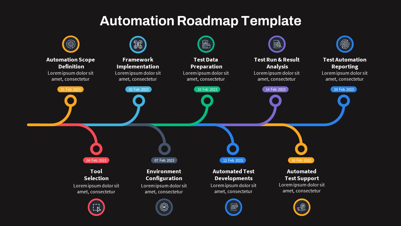 Automation-Roadmap-PowerPoint-Templates