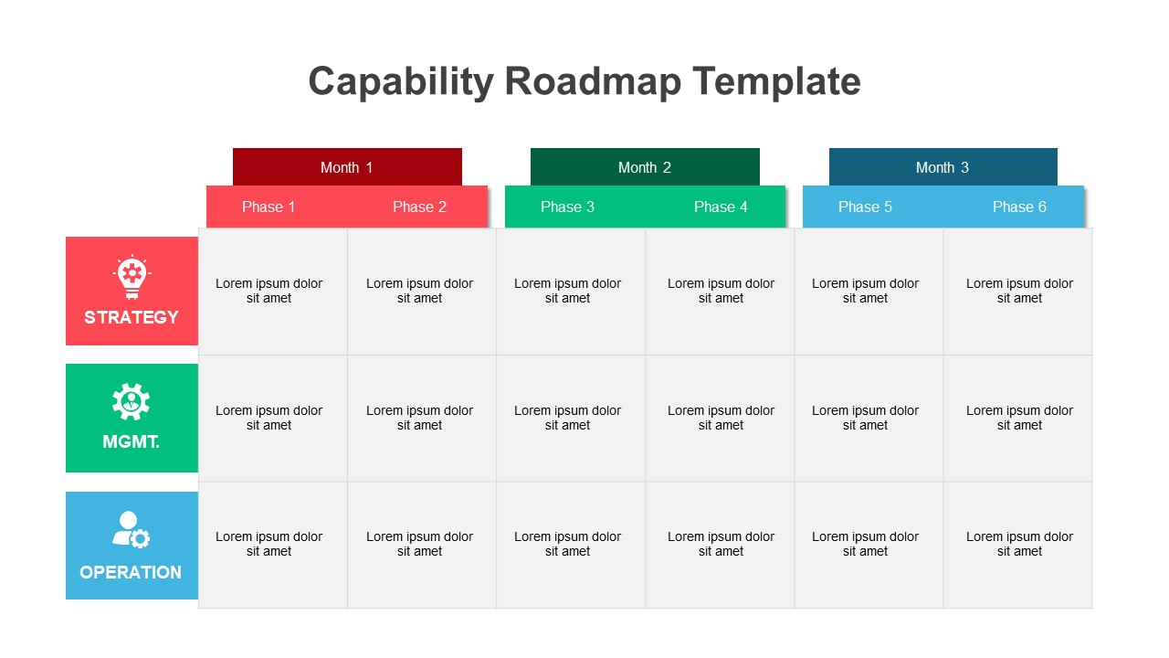 Capability-Roadmap-PowerPoint-Template