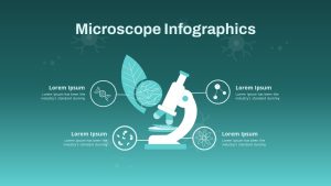 Free-Biology-PowerPoint-Template-microscope