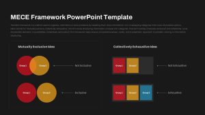 Mece-Framework-PPT-Template