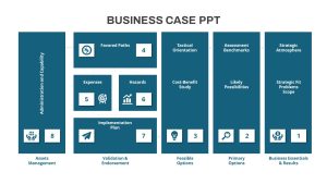 Business Case PPT Templates