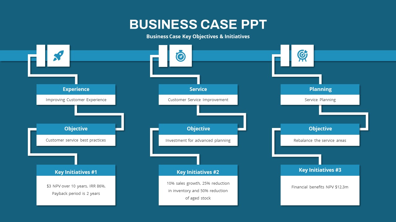 Business Case PowerPoint Templates