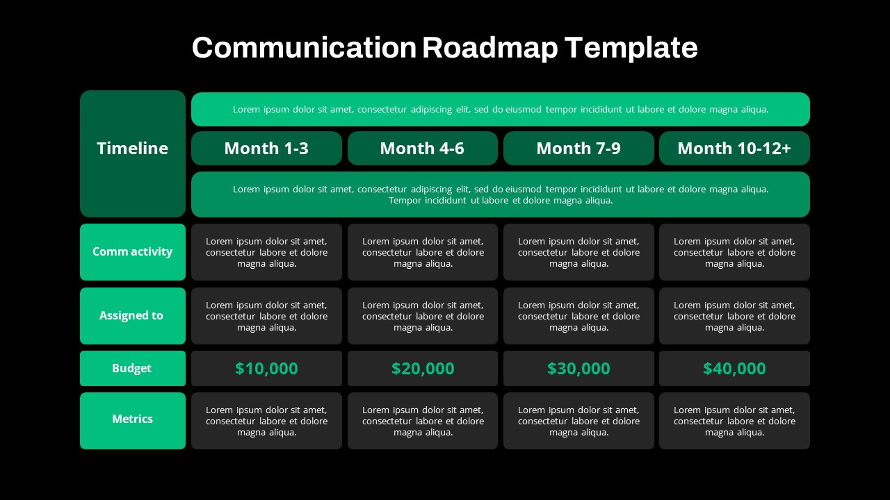 Communication Roadmap PowerPoint Template Black