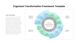 Transformation-Framework-PowerPoint-Template-Cognizant