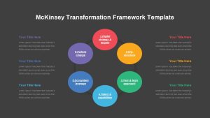 Transformation-Framework-PowerPoint-Templates