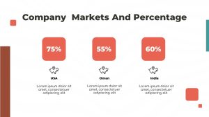 Consulting Pitch Deck PowerPoint Template markets