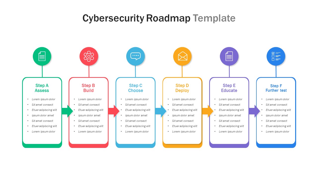 Cybersecurity PowerPoint Templates