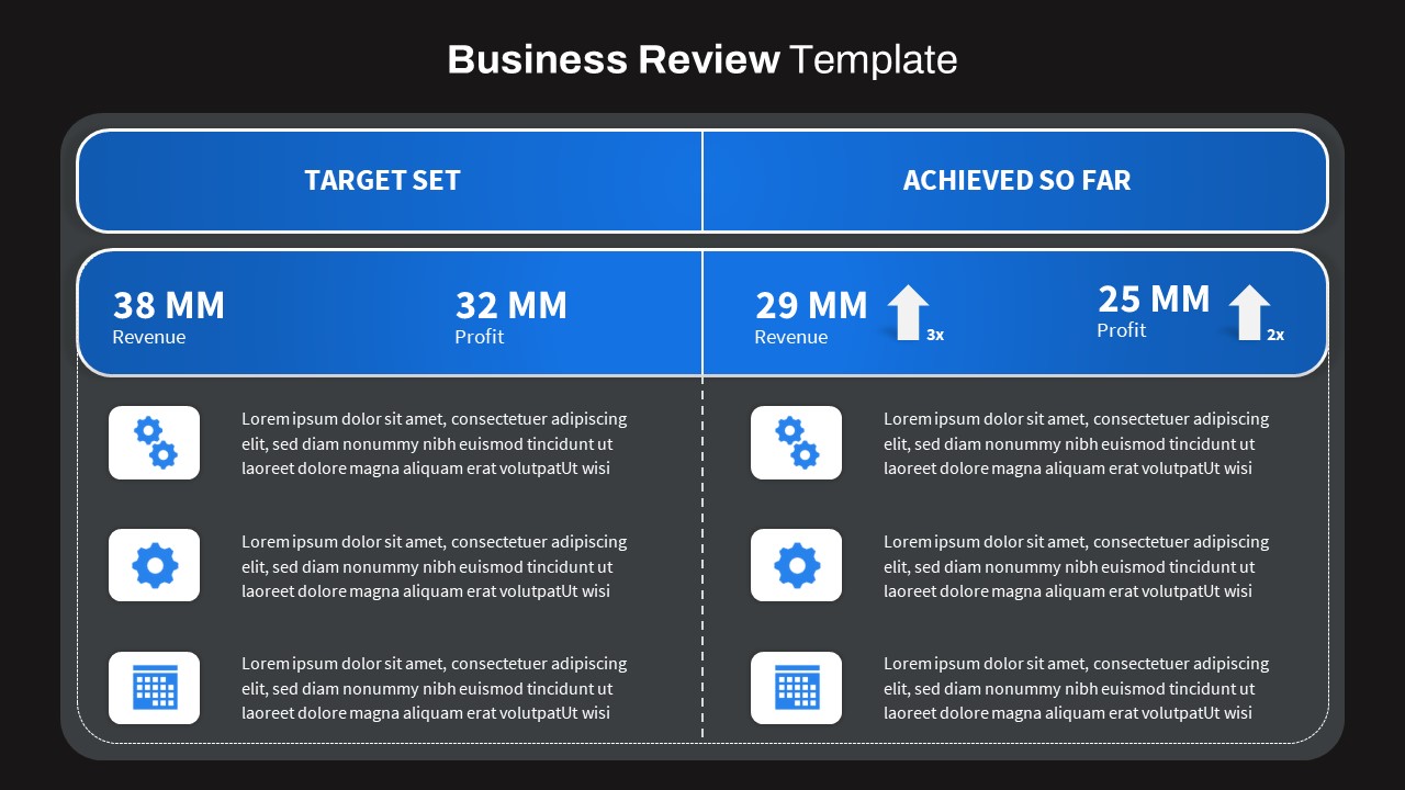 Free Business Review PPT Template to create annual reports and quarterly business reviews