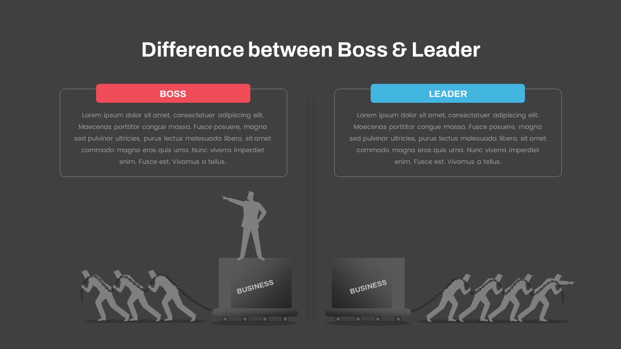 Leader Boss Difference PPT Template