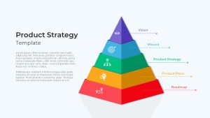 Product Strategy PowerPoint Template