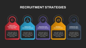 Recruitment Strategy PPT Template