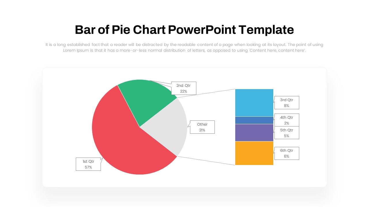 Bar of Pie Chart PowerPoint Template featured image