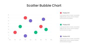 Bubble Chart PowerPoint Template featured image