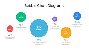 Bubble Chart PowerPoint Templates