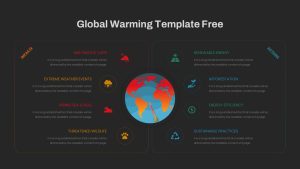 Free Global Warming PPT Template